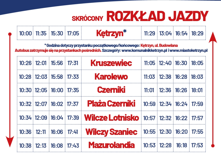 „Zielona Linia” rusza na wakacje. Bezpłatne połączenie z atrakcjami Gminy Kętrzyn już od 1 lipca