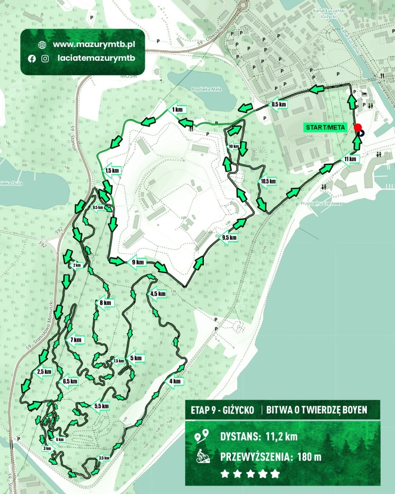 Rowerowa „Bitwa o Twierdzę Boyen” rozegra się 14 września